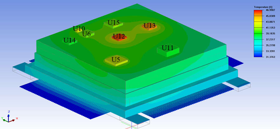 电子电器散热仿真分析(图6)