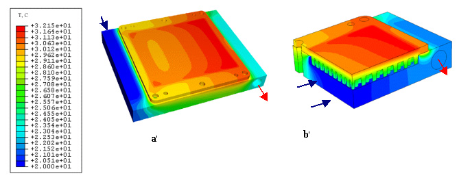 电子电器散热仿真分析(图3)