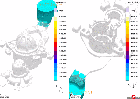 magma压铸模流分析流道模拟(图2)