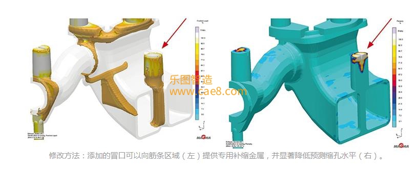 magma分析模拟改进方案模拟结果