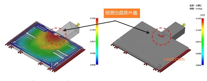 IC芯片封装模流分析仿真