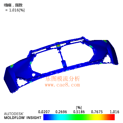 前保险杠模流分析缩痕指数