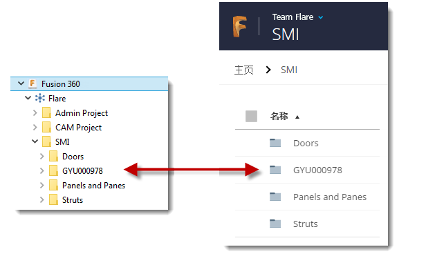 Autodesk Drive 是什么软件？(图2)