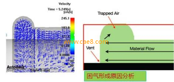 [困气烧焦]注塑产品困气问题怎么解决消除？应用moldflow气穴压力分析优化设计方案(图3)