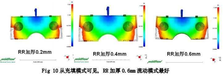 [优化结合线]注塑件熔接线/结合线问题怎么消除改善(图3)