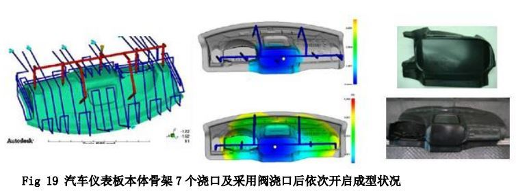 [优化结合线]注塑件熔接线/结合线问题怎么消除改善(图6)