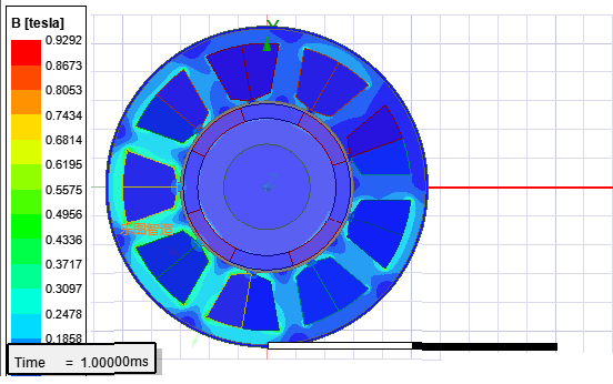 永磁电动机磁场分析