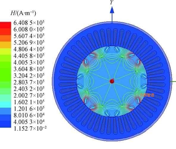 磁场强度分布.jpeg