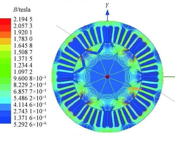 磁感应强度分布.jpeg