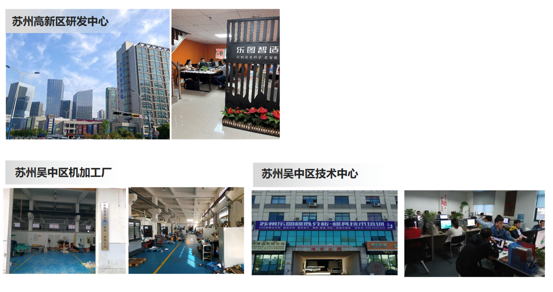 联系方式(图2)