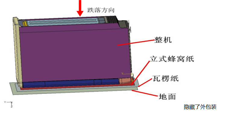 跌落分析(图6)