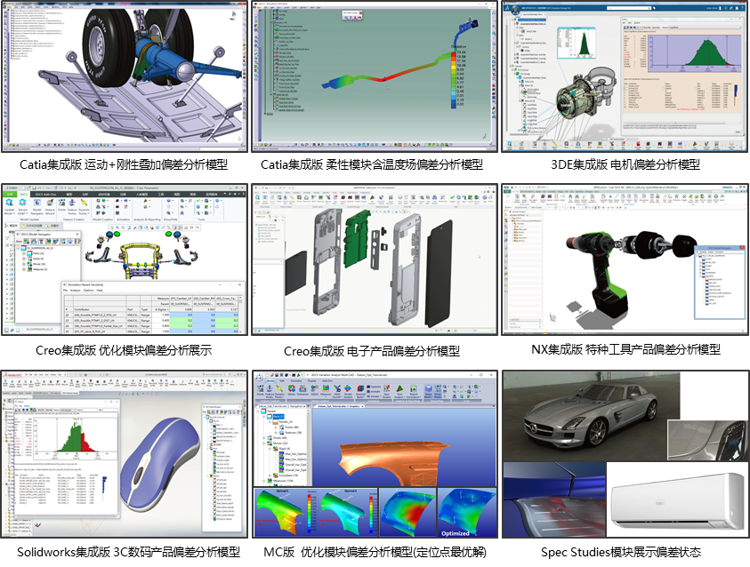 3DCS尺寸偏差分析软件，尺寸检测软件(图1)