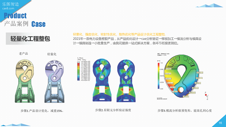 01-有限元分析-乐图智造公司简介-2023_页面_16.png