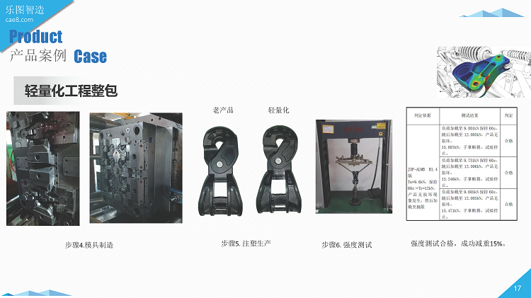 01-有限元分析-乐图智造公司简介-2023_页面_17.png