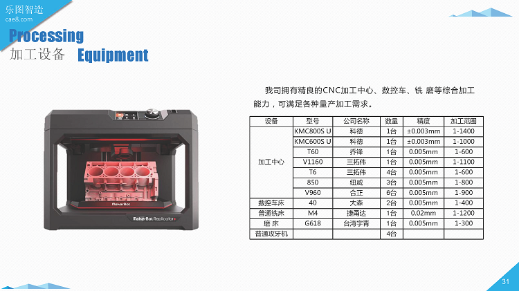 01-有限元分析-乐图智造公司简介-2023_页面_31.png