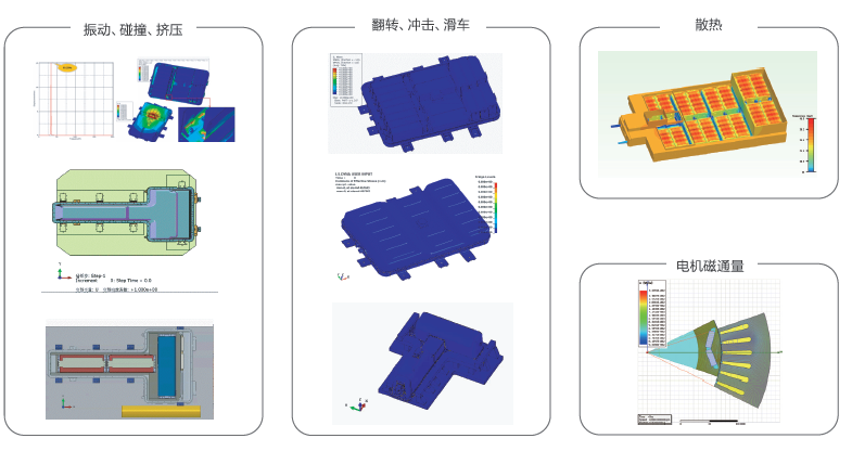 北京有限元分析公司