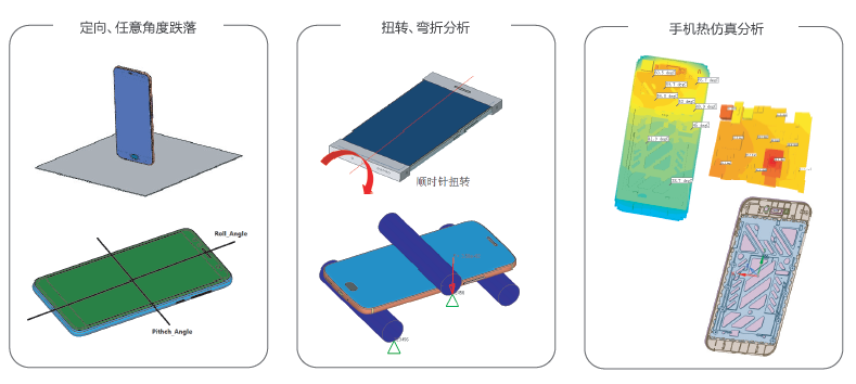 深圳有限元分析