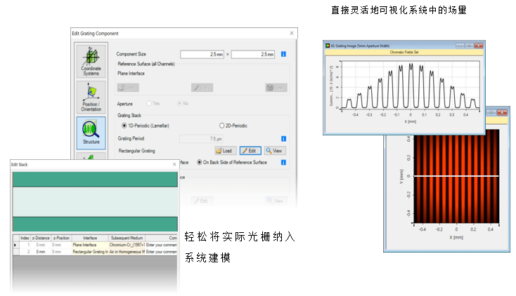 演示阿贝成像理论 (图15)