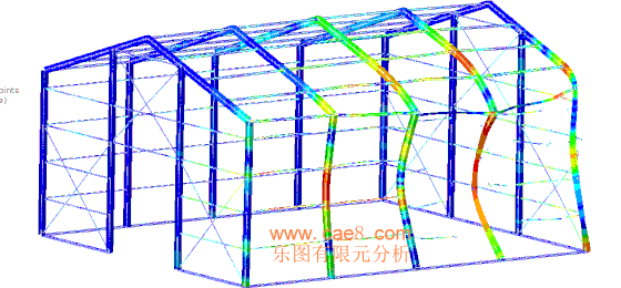 USim, CONWEP爆炸冲击模型简介与应用