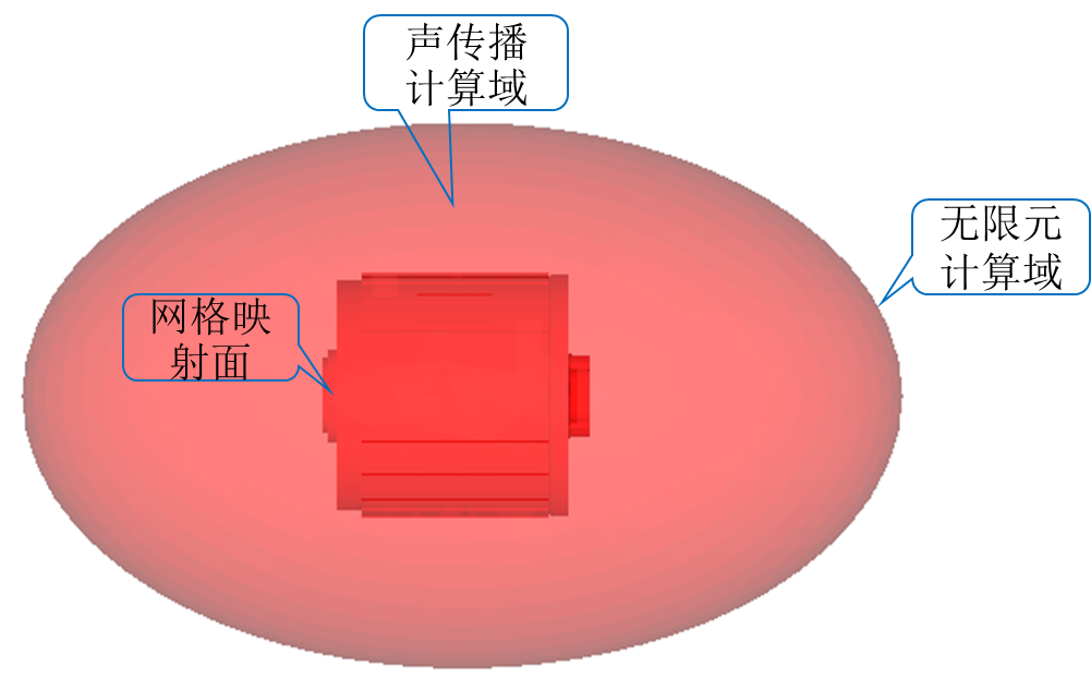 电机NVH优化(图23)