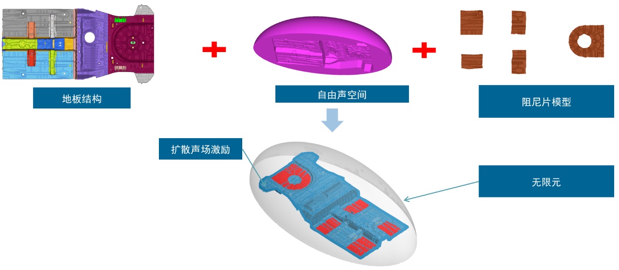 图形用户界面  描述已自动生成