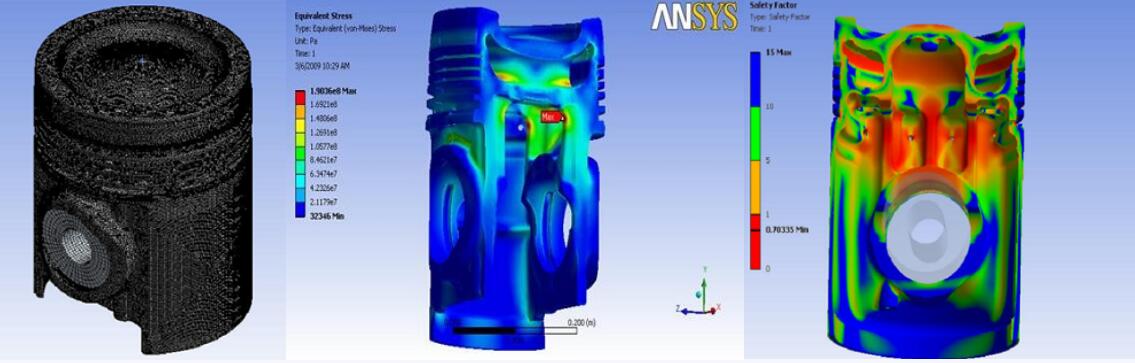 柴油机有限元仿真