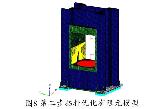 [轻量化设计分析]精冲压力机机架减重优化(图8)