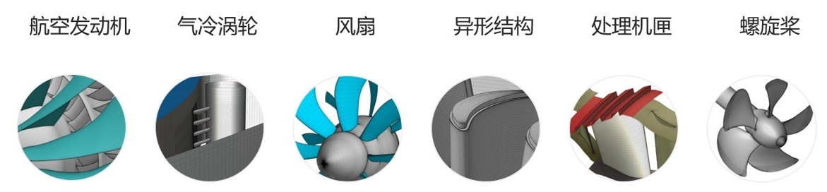 车辆空气外流场cfd分析/风阻分析(图1)