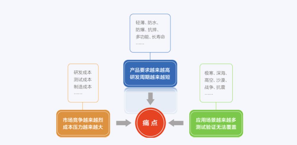 企业微信截图_20231016112246.jpg
