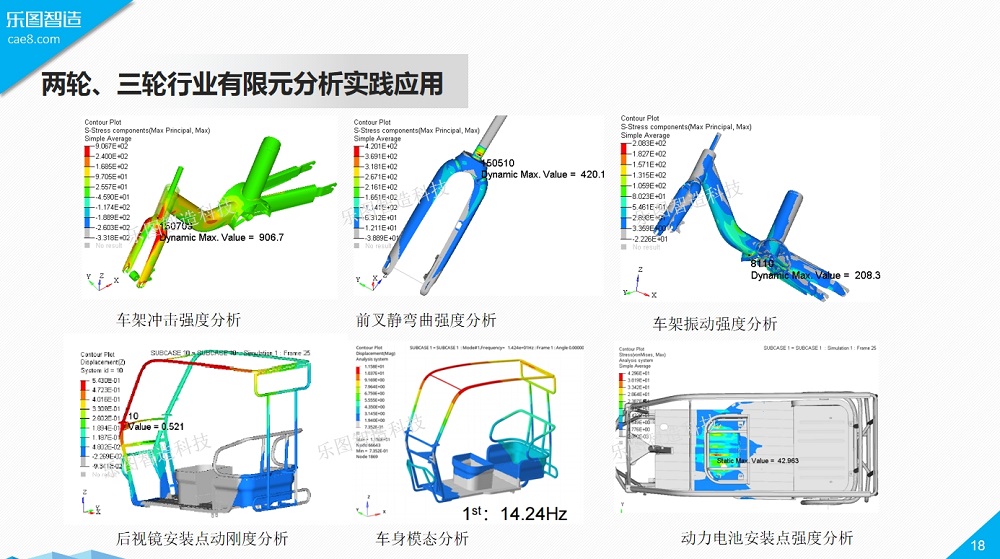 两轮车有限元分析