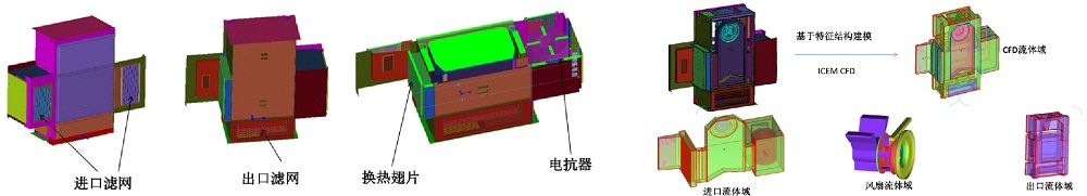 气动噪音模拟仿真(图8)