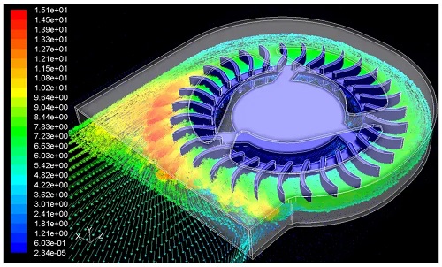 风扇气动噪音分析模拟性能开发