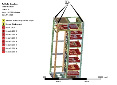 货柜集装箱吊装受力分析(图22)