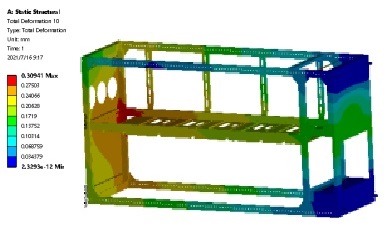 货柜集装箱吊装受力分析(图23)