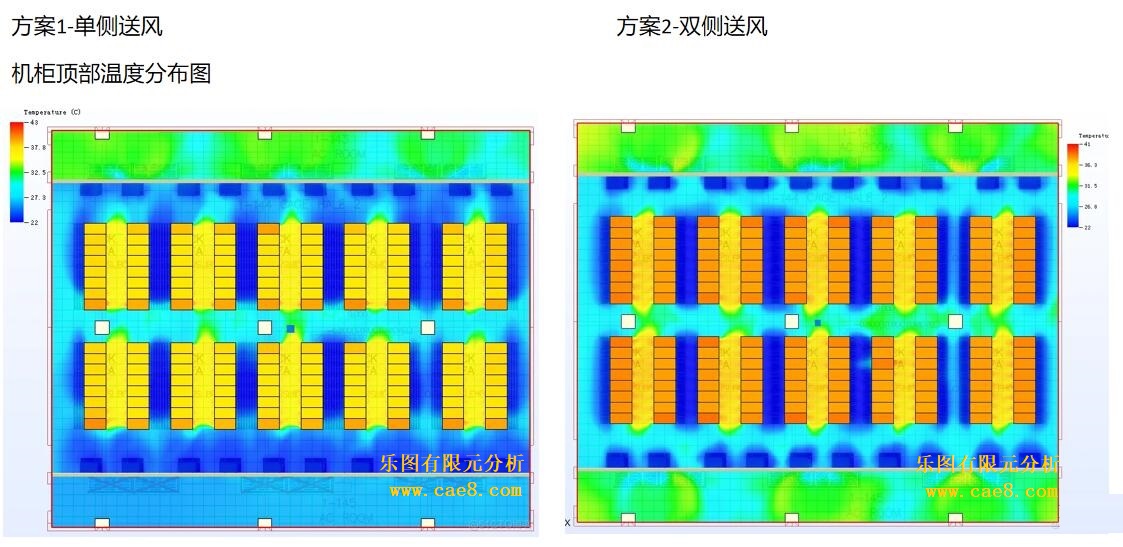气机柜顶部气流分析