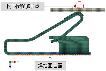 连接器插拔正向力分析(图3)