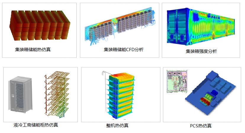 储能电池集装箱热仿真分析