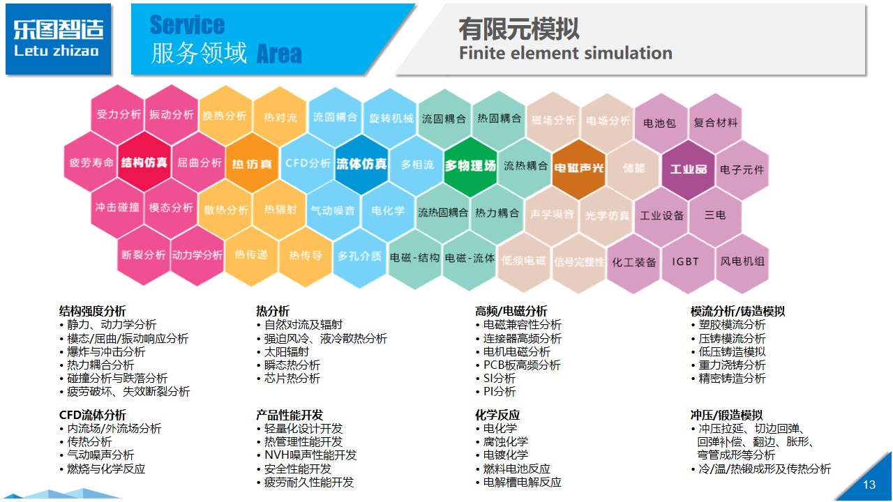 幻灯片13.jpg
