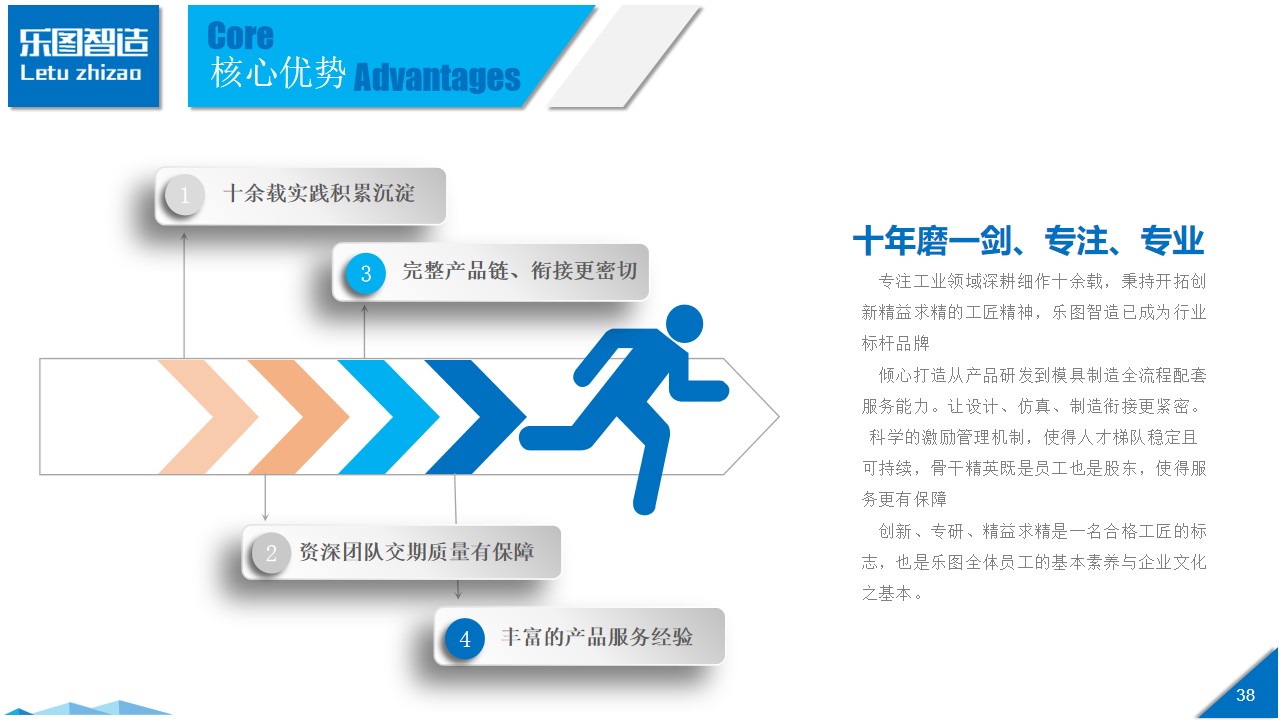 幻灯片38.jpg