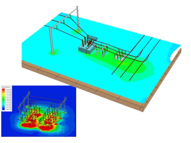 能源电力_发电站_变压器电磁场仿真