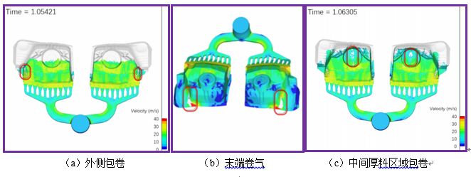 FLOW3d减震塔铸造模拟模流分析(图3)