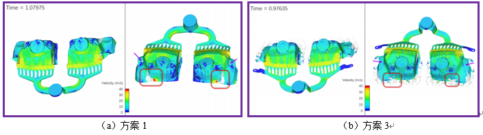 FLOW3d减震塔铸造模拟模流分析(图9)