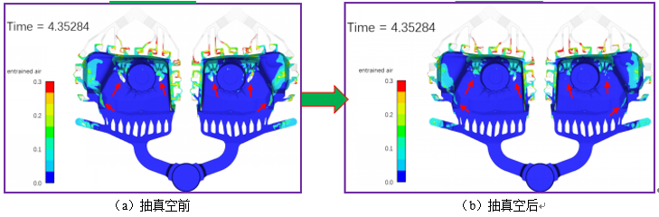 FLOW3d减震塔铸造模拟模流分析(图13)