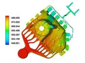 FLOW3d减震塔铸造模拟模流分析